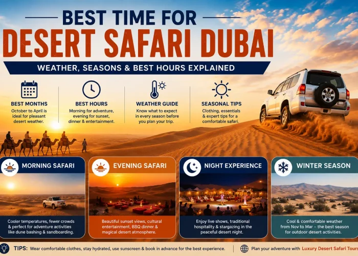 Best time for Desert Safari Dubai